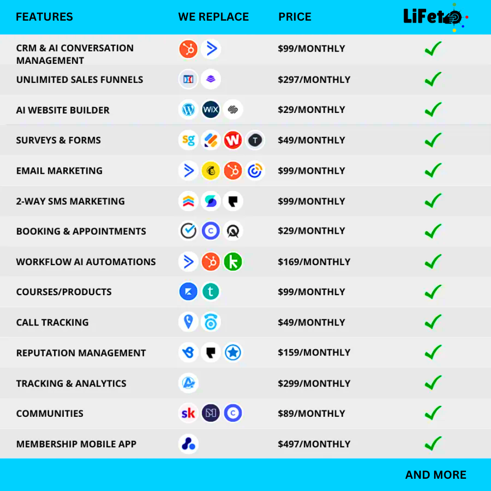 Best Digital Marketing Agency in Ottawa Montreal. SEO Agency. PPC, Google Ads Agency in Ontario.